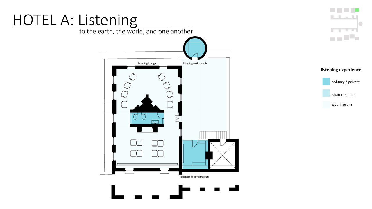 Slide 70